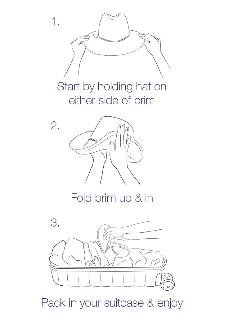 Vented Luxe Packable - Image 7